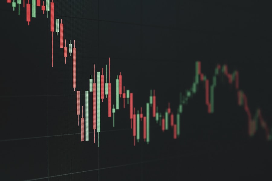 Funding analytics